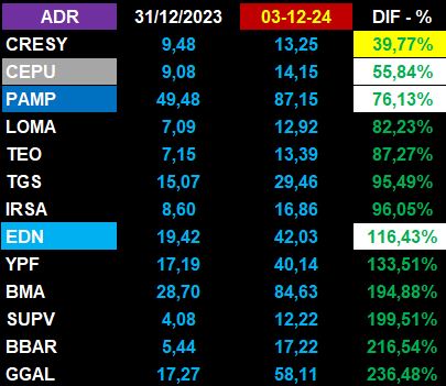 ADRs.JPG