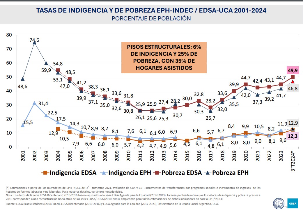 UCA-ODSA.jpg