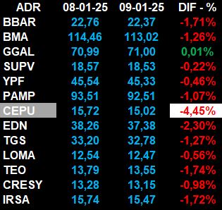 ADRs.JPG