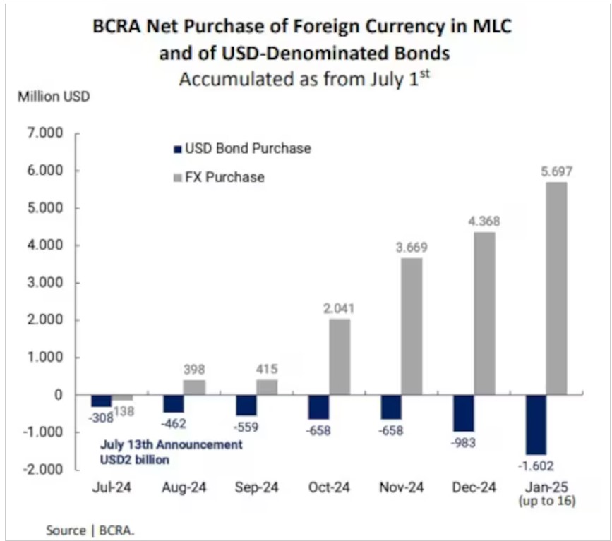 BCRA.jpg