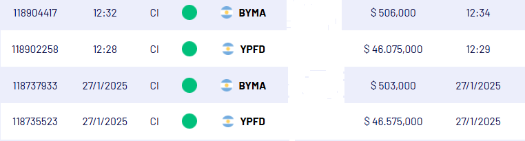 operaciones 28-01-2025.png
