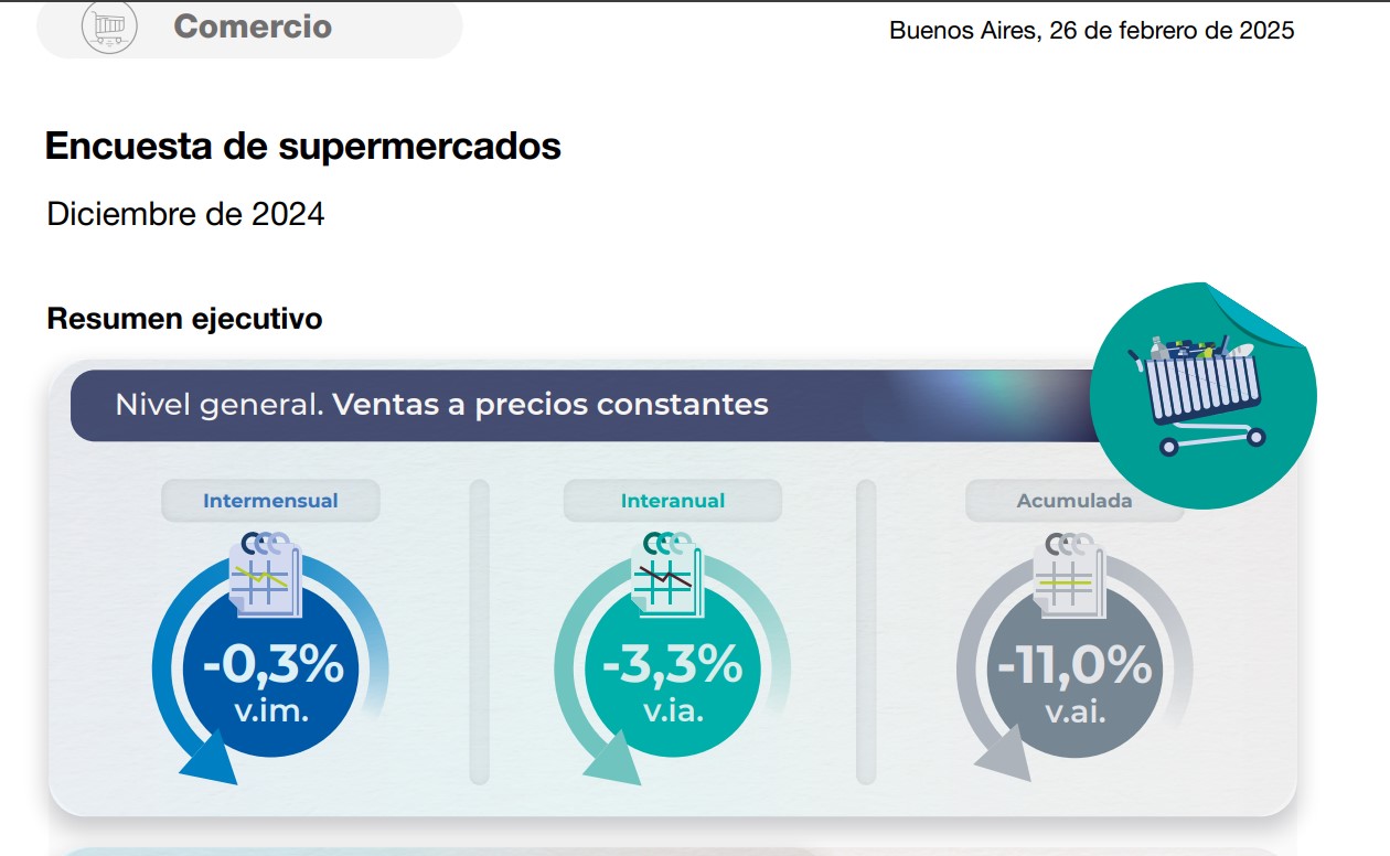 Supermercados.jpg