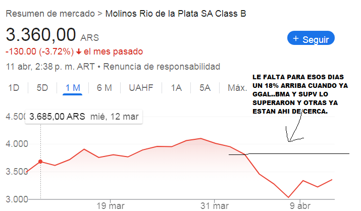 ATRASADISIMA MOLINOS MOLI.png
